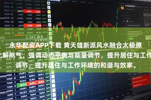 永华配资APP下载 黄天雄新派风水融合太极原理与圆形设计，以化解煞气，强调动态平衡与能量调节，提升居住与工作环境的和谐与效率。